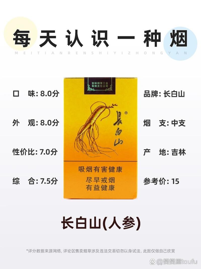 4元人参香烟(15元人参烟)