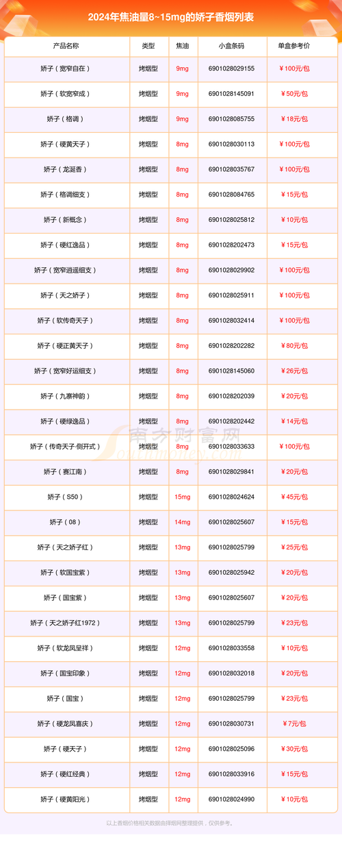 沛县批发香烟电话地址【沛县批发香烟电话地址查询】