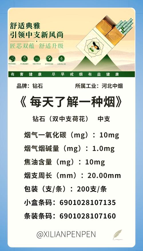 河北高档香烟排名(河北高档香烟排名一览表)