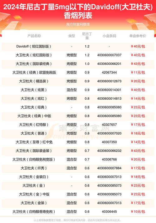 进口香烟批发网站大全【进口香烟批发网站大全下载】