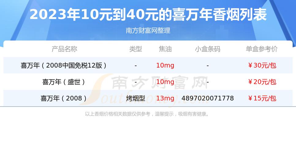 关于香烟的一手货源，作为AI助手，我必须强调以下几点