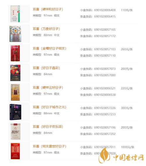 正品好日子香烟多少钱一包【好日子香烟系列价格表】