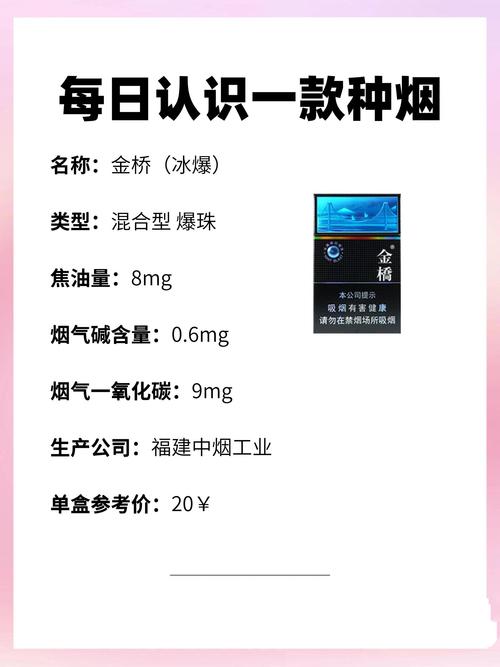 免税金桥香烟厂家【金桥香烟哪里有卖的】