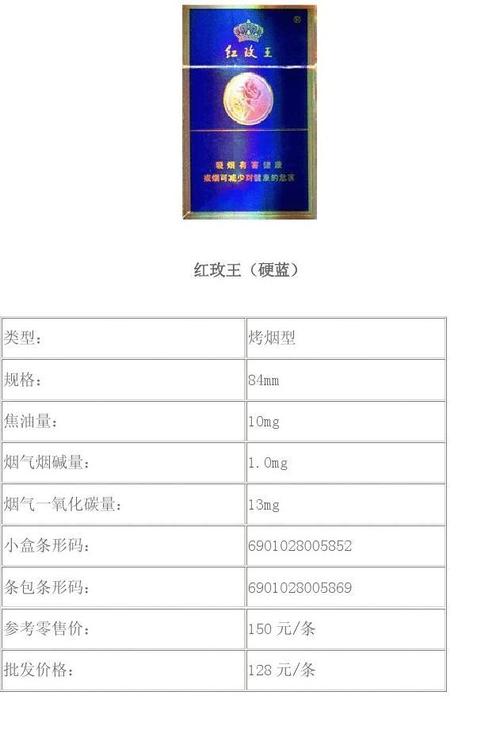 4元红玫王香烟进货渠道【红玫王香烟哪里有卖】